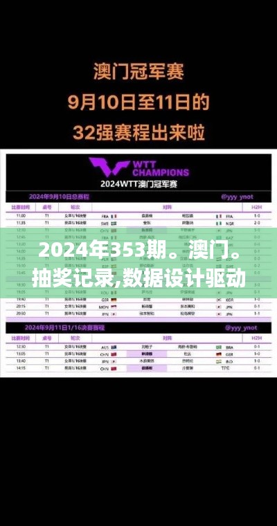 2024年353期。澳门。抽奖记录,数据设计驱动策略_尊享款3.362