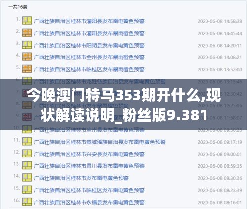 今晚澳门特马353期开什么,现状解读说明_粉丝版9.381