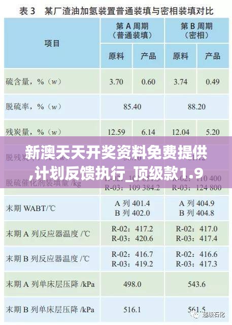 新澳天天开奖资料免费提供,计划反馈执行_顶级款1.924