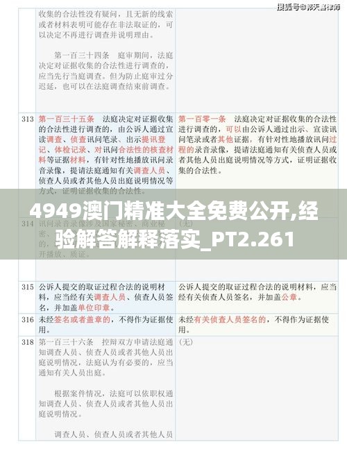 4949澳门精准大全免费公开,经验解答解释落实_PT2.261