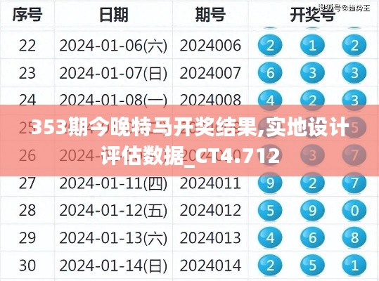 353期今晚特马开奖结果,实地设计评估数据_CT4.712