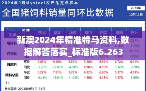 新澳2024年精准特马资料,数据解答落实_标准版6.263