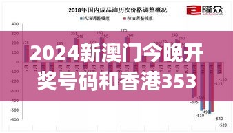 2024新澳门今晚开奖号码和香港353期,实地评估解析说明_C版17.227