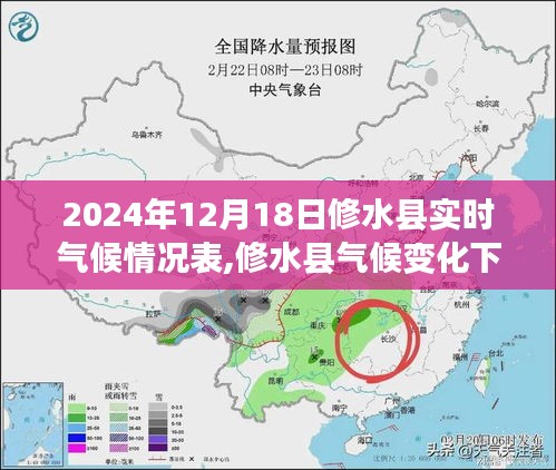 修水县气候变化观察与气候数据探讨，实时气候情况报告（XXXX年）