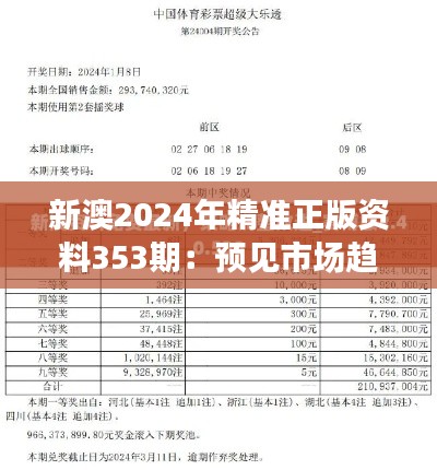 新澳2024年精准正版资料353期：预见市场趋势