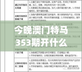 今晚澳门特马353期开什么,合理化决策实施评审_MR4.333