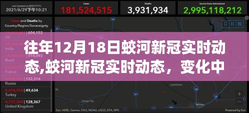 蛟河新冠实时动态观察，学习变迁与自信成就之光