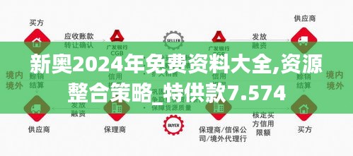 新奥2024年免费资料大全,资源整合策略_特供款7.574