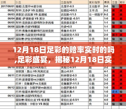 揭秘足彩盛宴，12月18日实时赔率动态解析