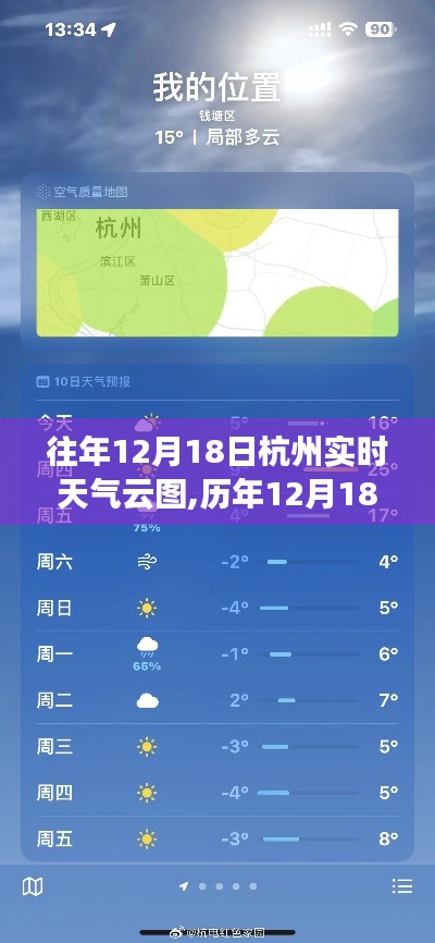 历年与实时，杭州天空云图的探索与气象之美