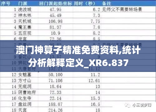 澳门神算子精准免费资料,统计分析解释定义_XR6.837