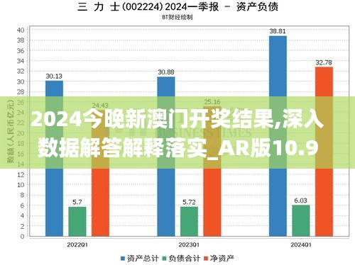 2024今晚新澳门开奖结果,深入数据解答解释落实_AR版10.970