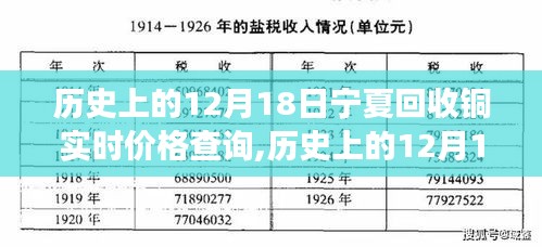 2024年12月19日 第20页