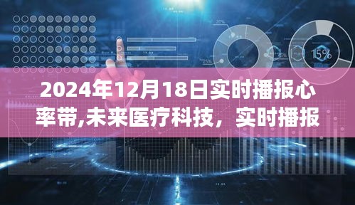 未来医疗科技中的实时播报心率带，应用与发展展望