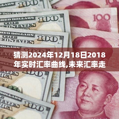 揭秘未来汇率走势，解析2024年汇率曲线预测与实时汇率波动观点