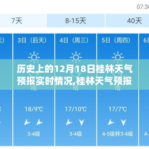桂林天气预报下的暖心日常，一场因天气而起的奇妙故事在历史上的天气预报实时回顾