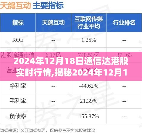 2024年12月19日 第9页