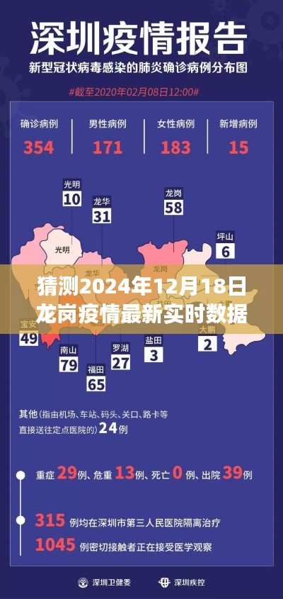 2024年12月18日龙岗疫情阳光纪事，实时数据与温情预测