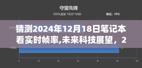 未来科技展望，猜想2024年笔记本实时帧率体验与实时帧率监测技术展望