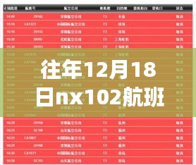 往年12月18日NX102航班空中传奇实时动态