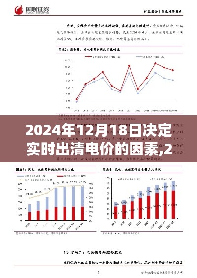 2024年实时出清电价决策因素深度解析