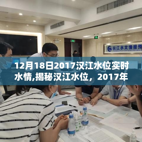 揭秘汉江水位，实时解析2017年12月18日汉江水情动态