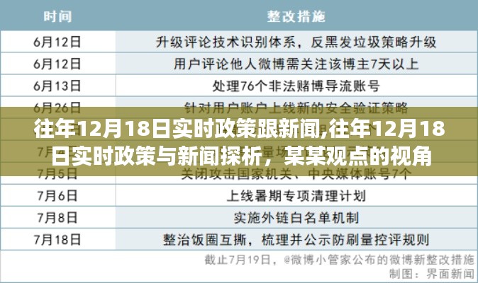 往年12月18日实时政策与新闻探析，从某某观点看世界时事动态