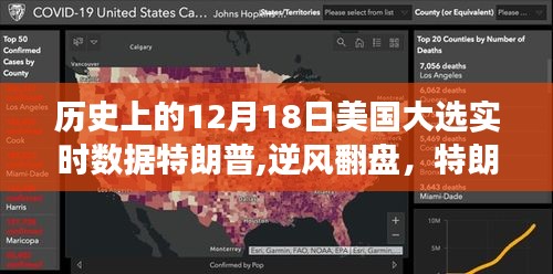 历史性的逆袭，特朗普如何在12月18日美国大选中逆风翻盘