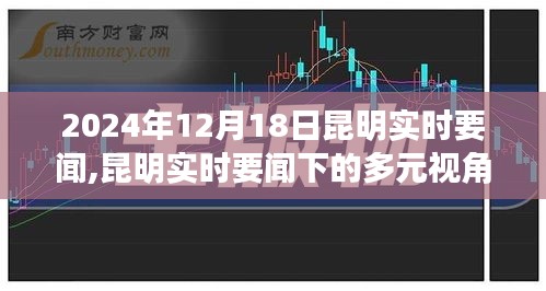 聚焦昆明实时要闻，多元视角的深度分析与观点解读（2024年12月18日）