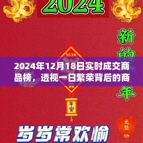 透视商业脉络，2024年12月18日实时成交商品榜