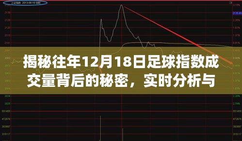 揭秘足球指数成交量背后的秘密，历年12月18日实时分析与洞察