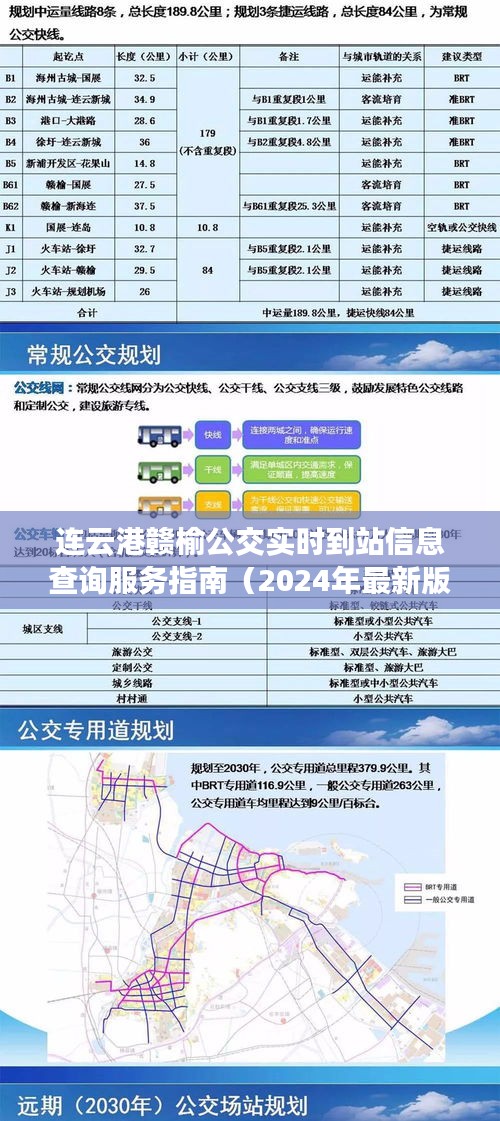 连云港赣榆公交实时到站信息查询服务指南（最新2024版攻略）