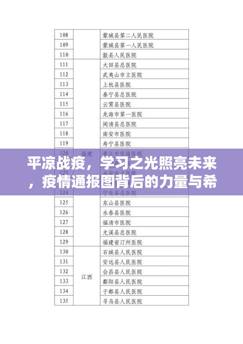 平凉战疫，学习之光与疫情通报图背后的力量与希望