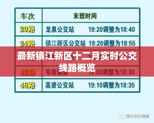 镇江新区十二月实时公交线路最新概览