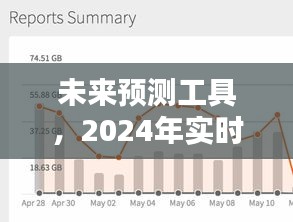 未来预测工具探讨，实时人数预测软件的可行性及其反思