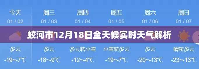 蛟河市12月18日全天候天气详解