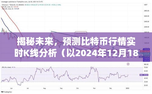 揭秘未来比特币行情，实时K线分析与预测（以2024年12月18日为例）