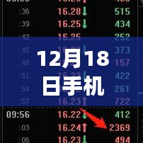 12月18日手机股票交易实时显示设置指南，最佳实践与观点碰撞