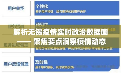 聚焦无锡疫情实时数据图，洞察疫情动态与要点解析