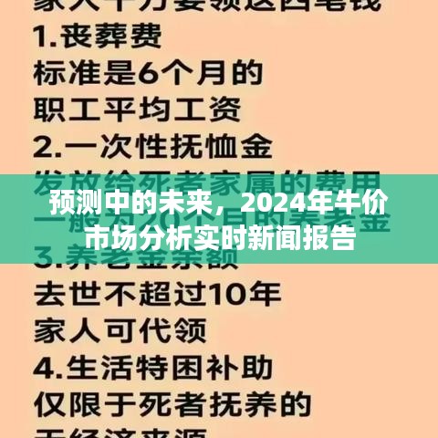 2024年牛价市场预测与实时分析，未来市场趋势报告