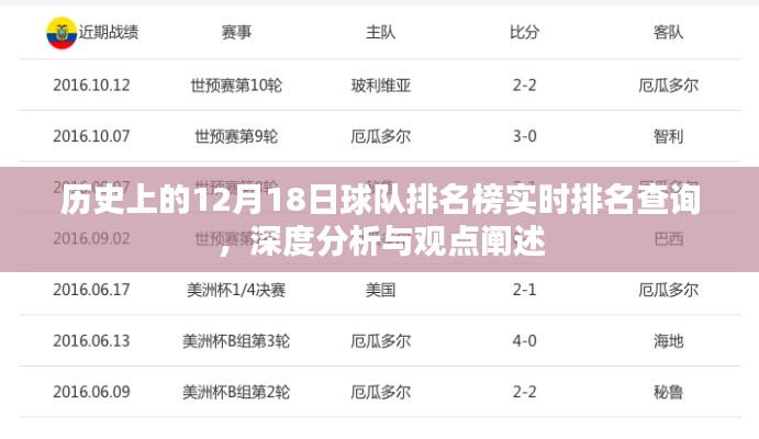历史上的球队排名榜深度分析与观点阐述，实时查询12月18日排名