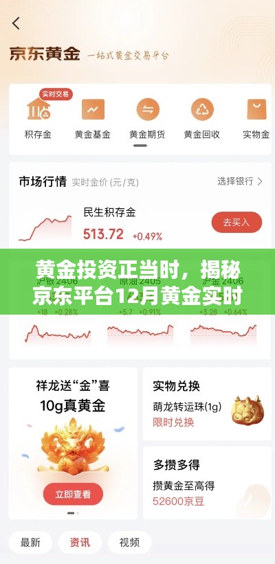 揭秘京东平台黄金行情，黄金投资的黄金时段来临！