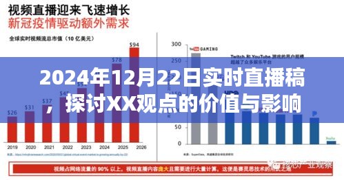 直播探讨，XX观点的价值与影响 —— 2024年12月22日实时分析