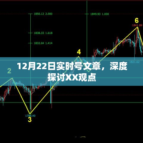 深度解读XX观点，实时文章揭示真相，日期，12月22日