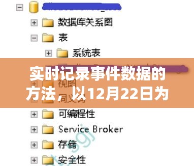实时记录事件数据的方法，以平安夜的案例分析