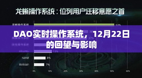 DAO实时操作系统，回望12月22日的影响与未来展望