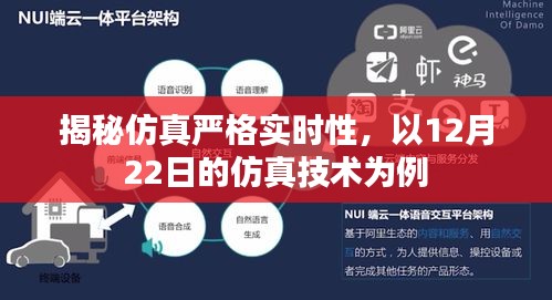 揭秘仿真技术严格实时性，以最新仿真技术为例探讨发展趋势