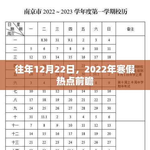 2022年寒假前瞻，热点预测与往年对比分析