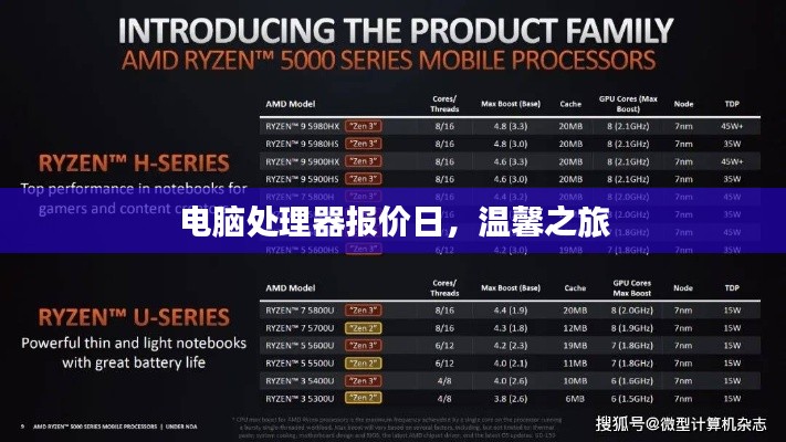 电脑处理器报价日，启程温馨之旅