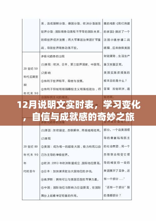 学习变化与成就感的奇妙之旅，12月说明文实时表